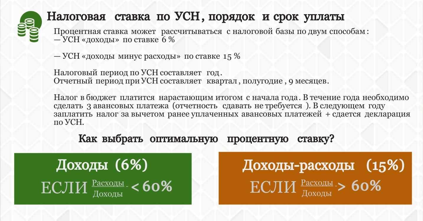 Как ип сэкономить на налогах в 13,3 раз / хабр