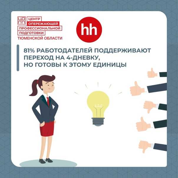Создание эффективной системы штатных сотрудников