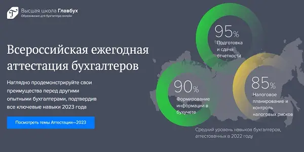 Новости от консультант плюс. основные изменения для бухгалтеров в iv квартале 2023 года