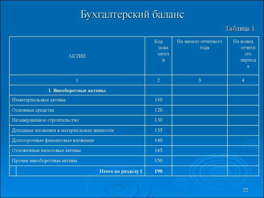 Как отразить в учете проценты по депозиту
