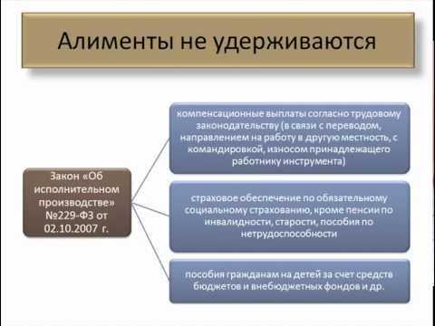 Взыскание алиментов станет менее спорным