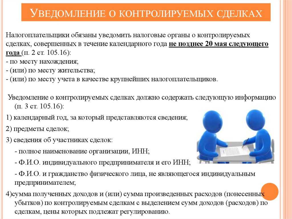 Уведомление о контролируемых сделках