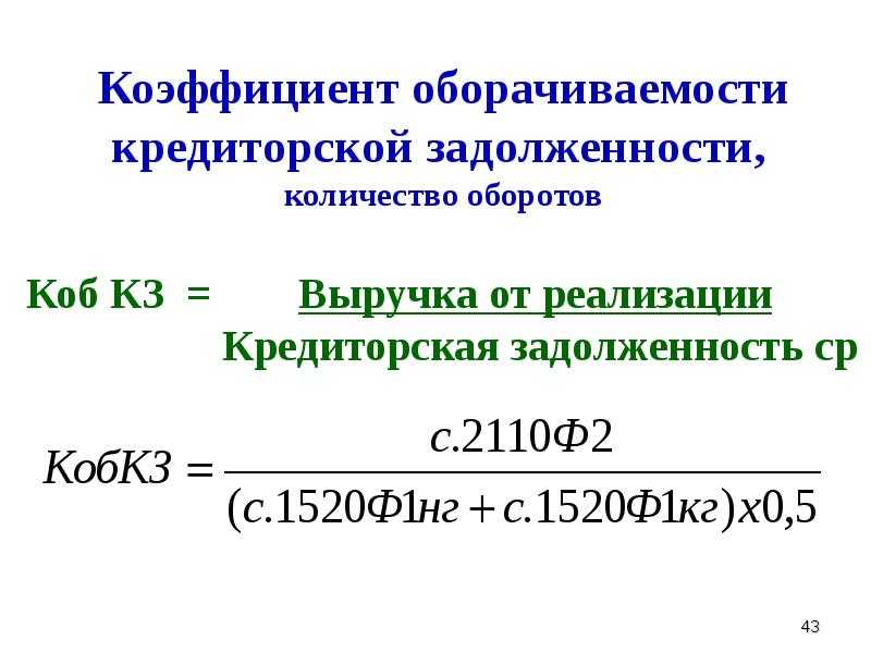 Устанавливаем норматив оборачиваемости запасов готовой продукции