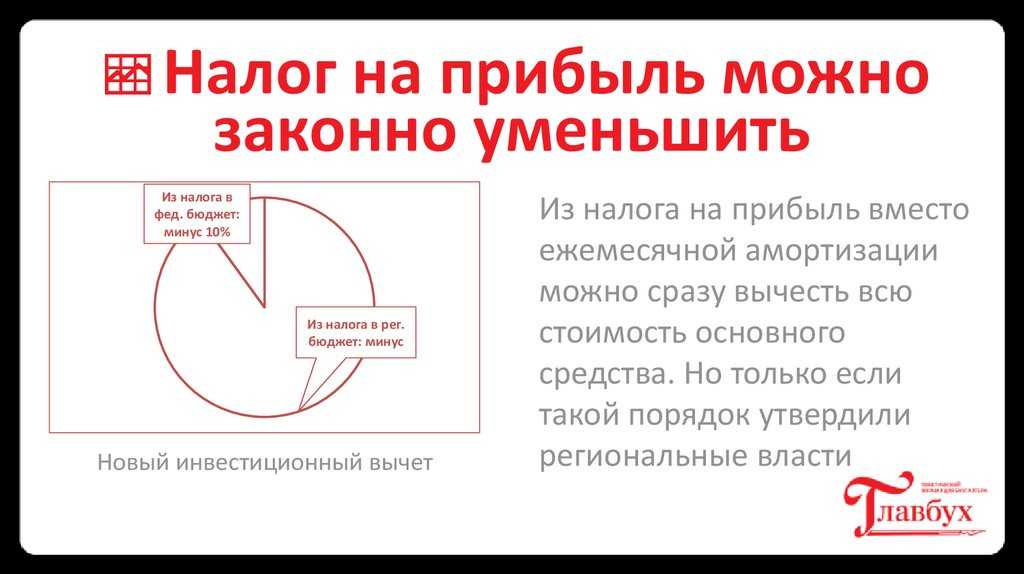 Какой руководитель бизнеса не желает сэкономить на налогах Но все ли способы оптимизации одинаково полезны и безопасны Рассказываем о легальных схемах