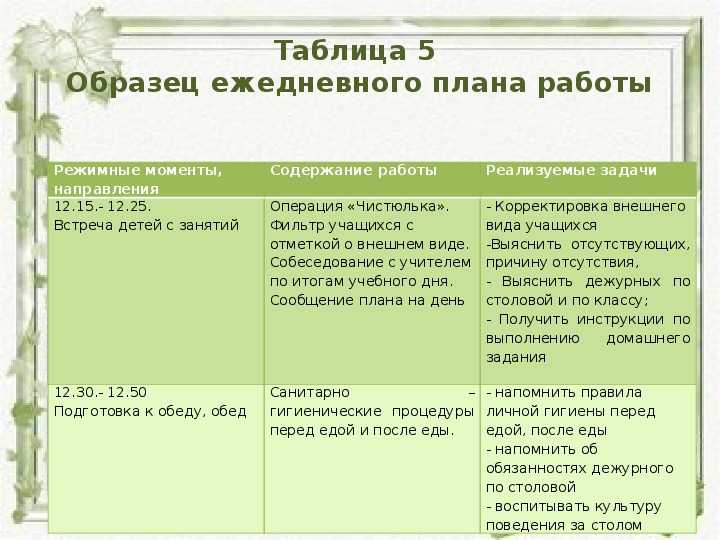 Обложение договоров гпх страховыми взносами в 2020-2021 годах - юридический советникъ
