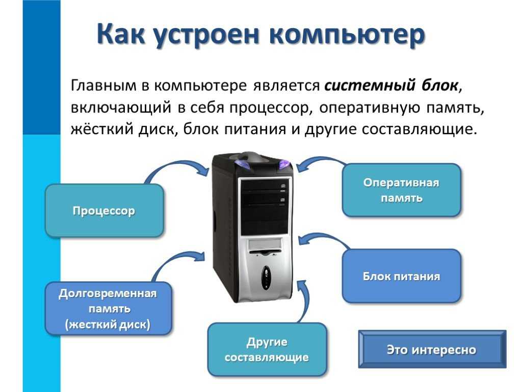 Особенности амортизации офисного оборудования