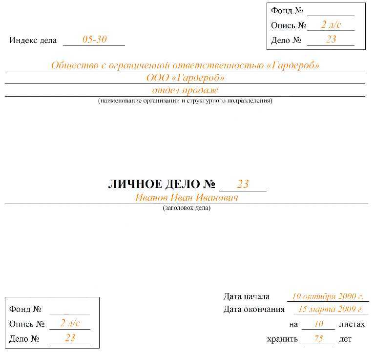 Личное дело сотрудника | цбуинп консультант