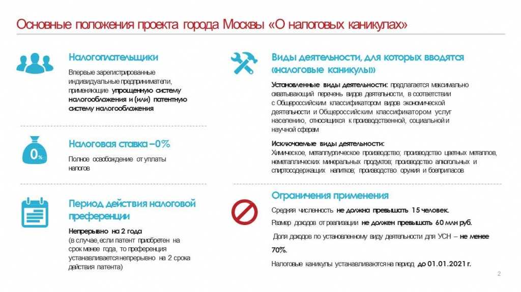 Налоговые каникулы для ип в 2022 году - усн, псн: как оформить, условия, в каких регионах, инструкция :: деньги :: клео.ру