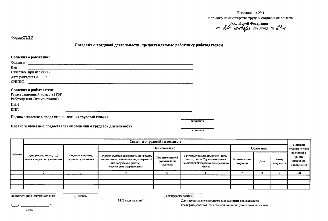 Шпаргалка для кадровика по переходу на электронные трудовые книжки