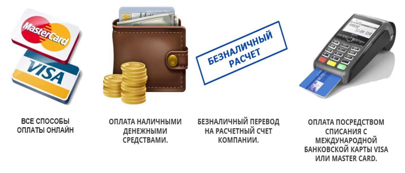Тест для патента для получения патента мигрантами с ответами