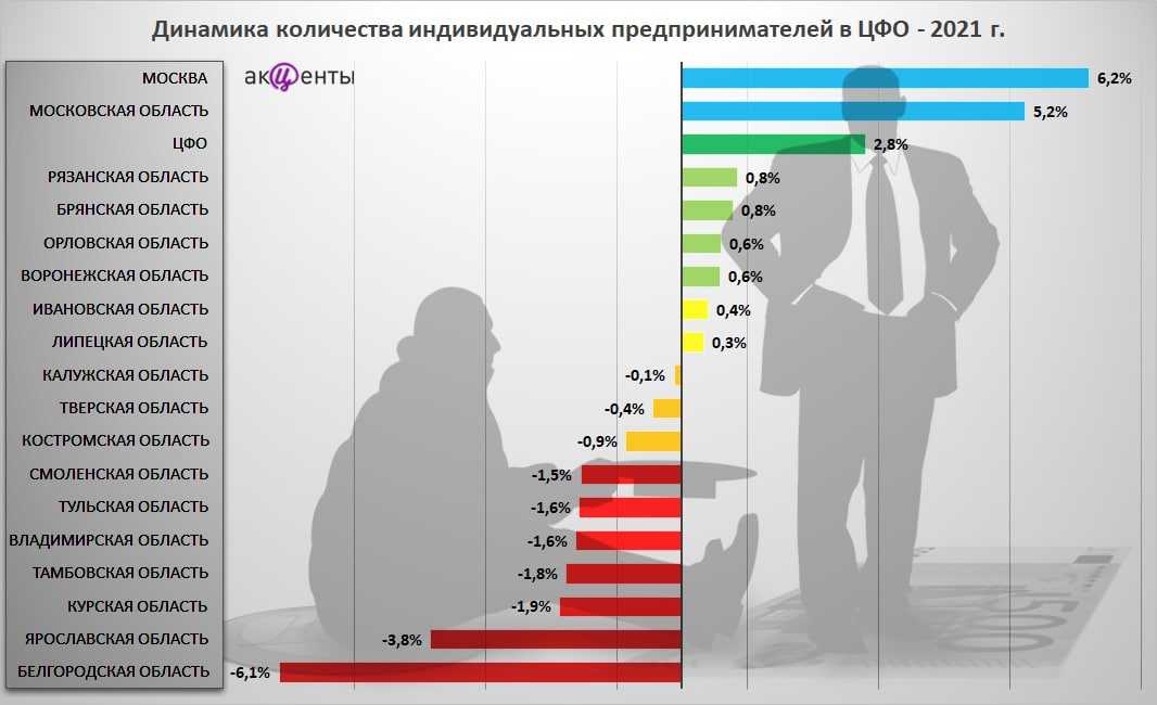 Как зоозащитники продавили закон, позволяющий им получать миллионы из бюджета. часть 2