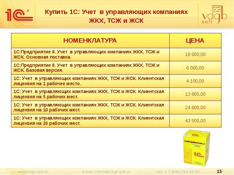 Зарплата председателя и бухгалтера в тсж и жск: размер вознаграждения и положение об оплате труда