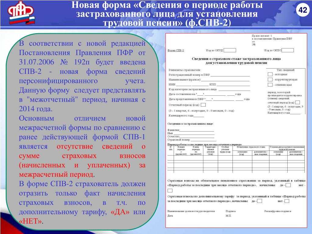 Как заполнить и сдать спв 2 в пенсионный фонд - подробная инструкция для предпринимателей