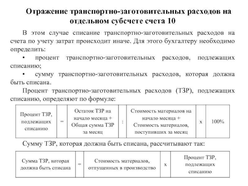 Транспортные расходы в налоговом учете торговой организации | грани права