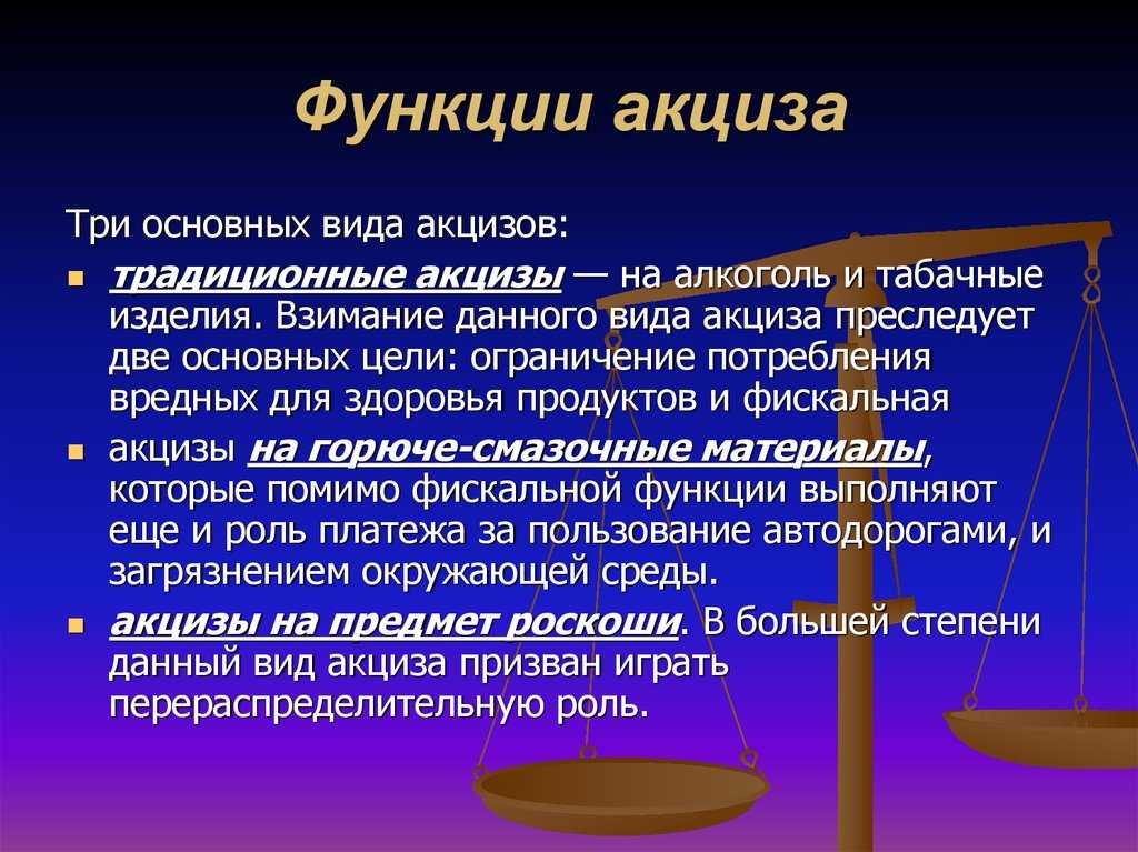 Акциз