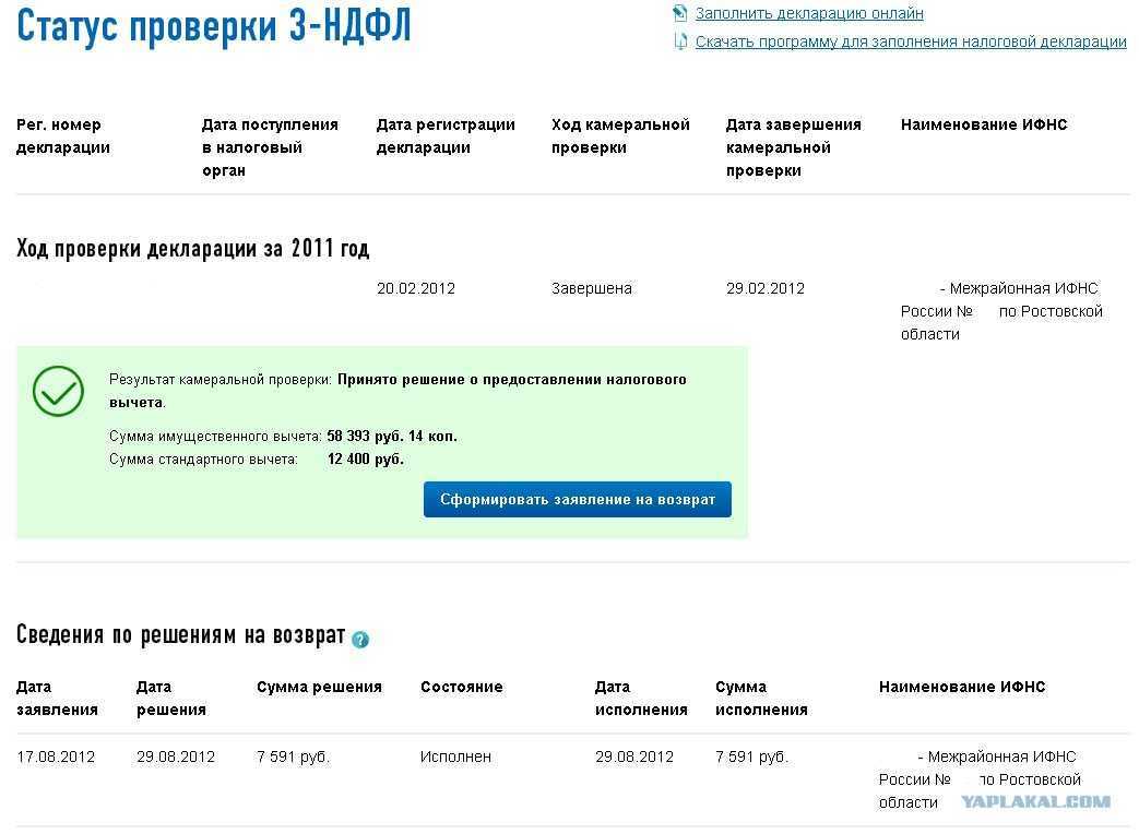 Как вернуть уплаченные налоги в сбербанке с помощью специального сервиса