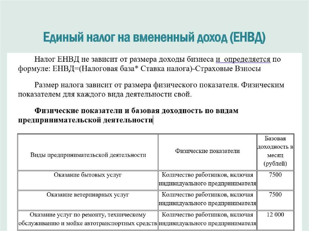 Что такое единый налог на вмененный доход
