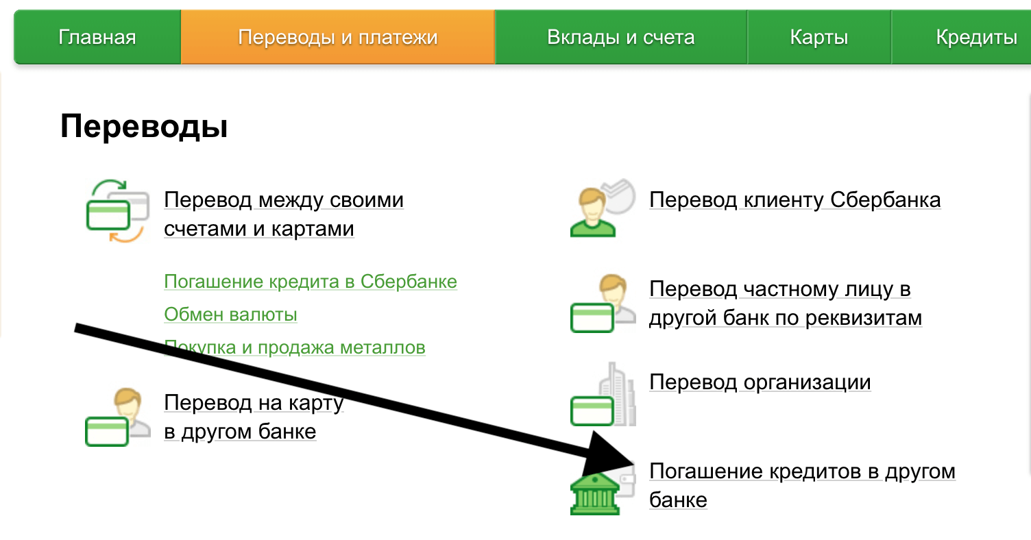 Нужно ли платить банку комиссию перевод кредита?