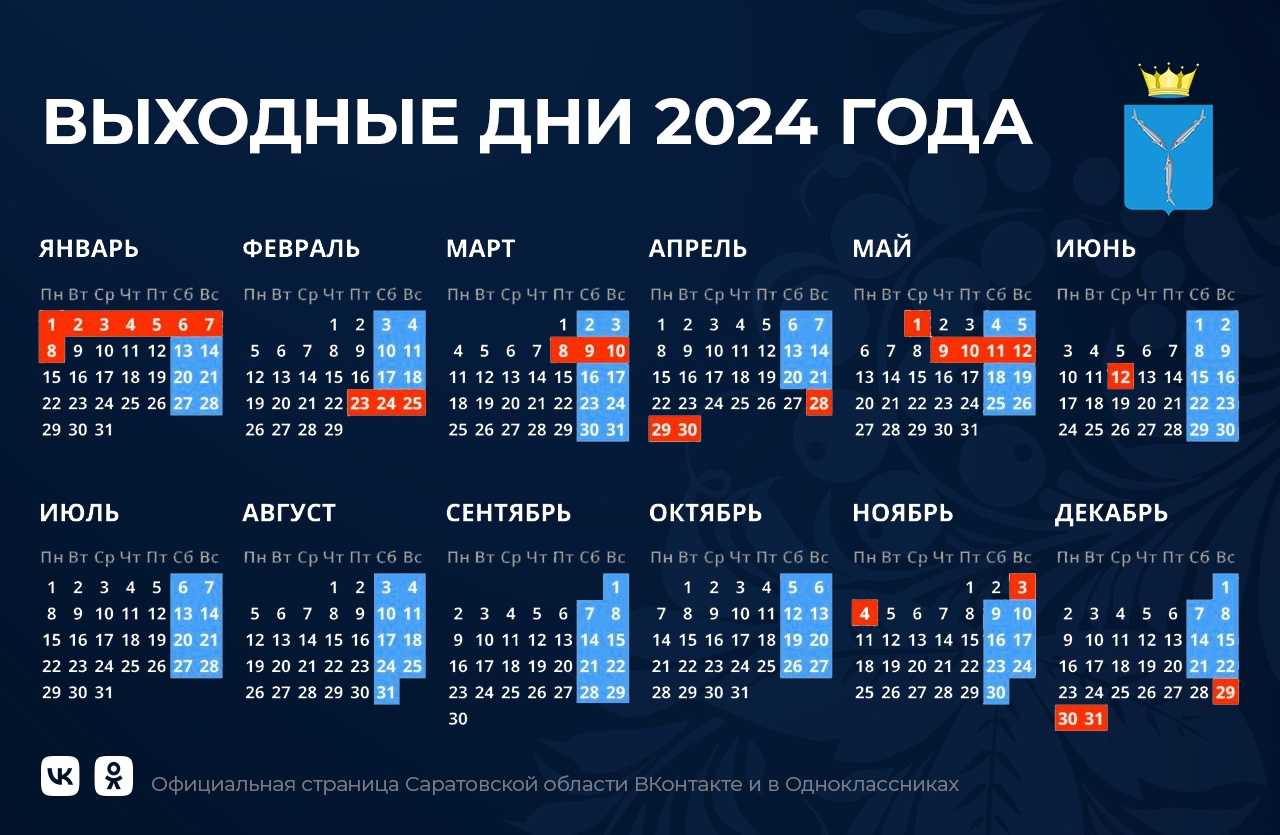 Как оплачиваются январские праздники 2024: график оплаты и расчетные дни
