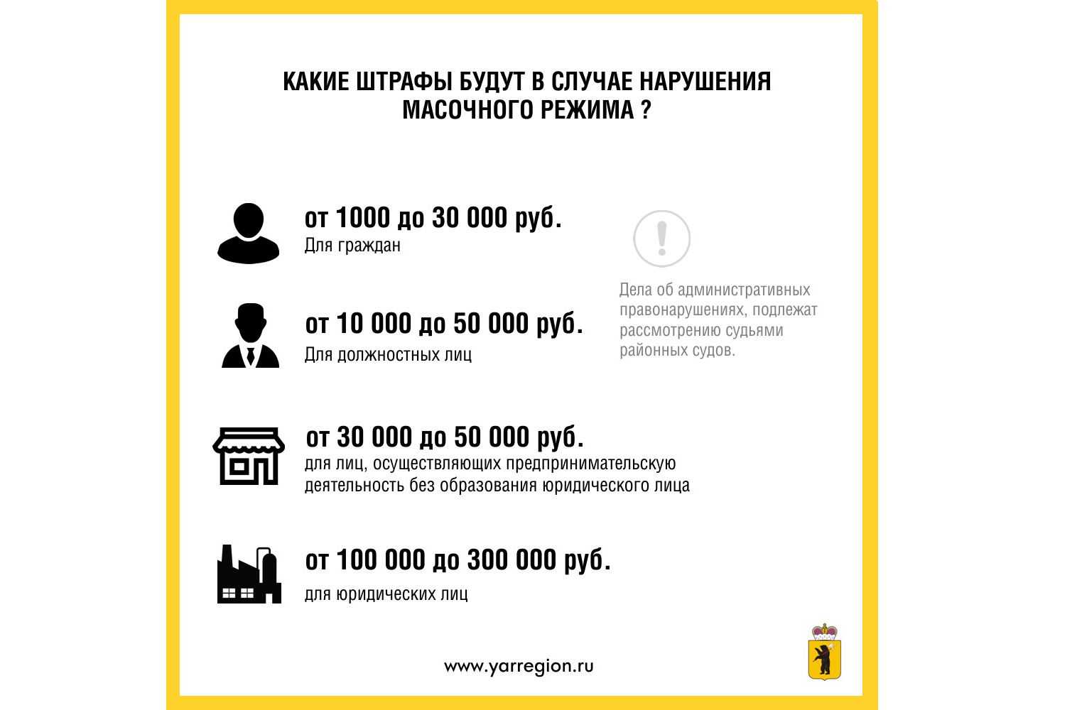 Коронавирус, маски и законны ли штрафы за маску? законно ли носить маску?