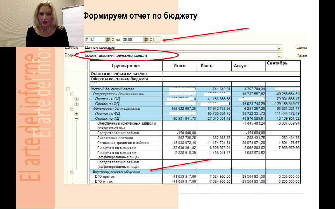 Как бухгалтеру начать работать с онлайн-школами и зарабатывать больше — курс бесплатно от клерк на «образовал», обучение 2 часа, дата проведения 24 февраля 2024.