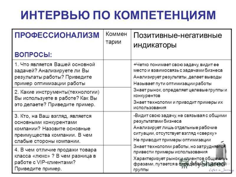 Командировка иностранного работника по россии