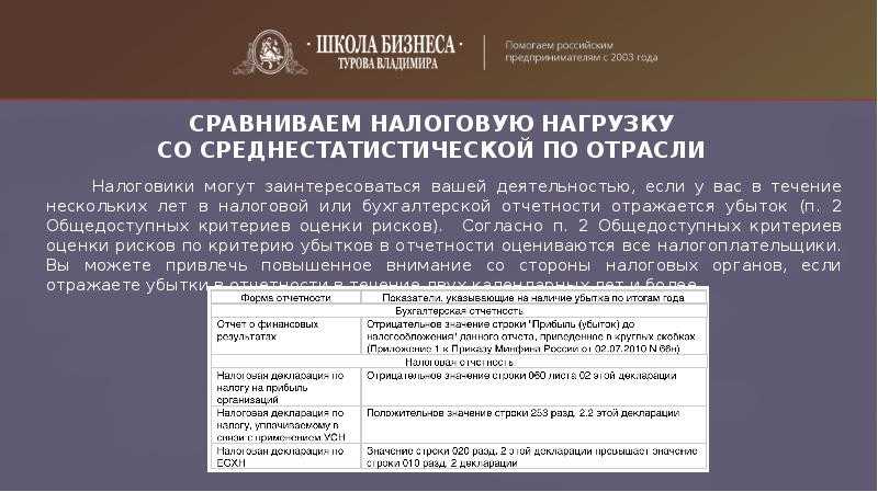 Как избежать выездной налоговой проверки | stribuna