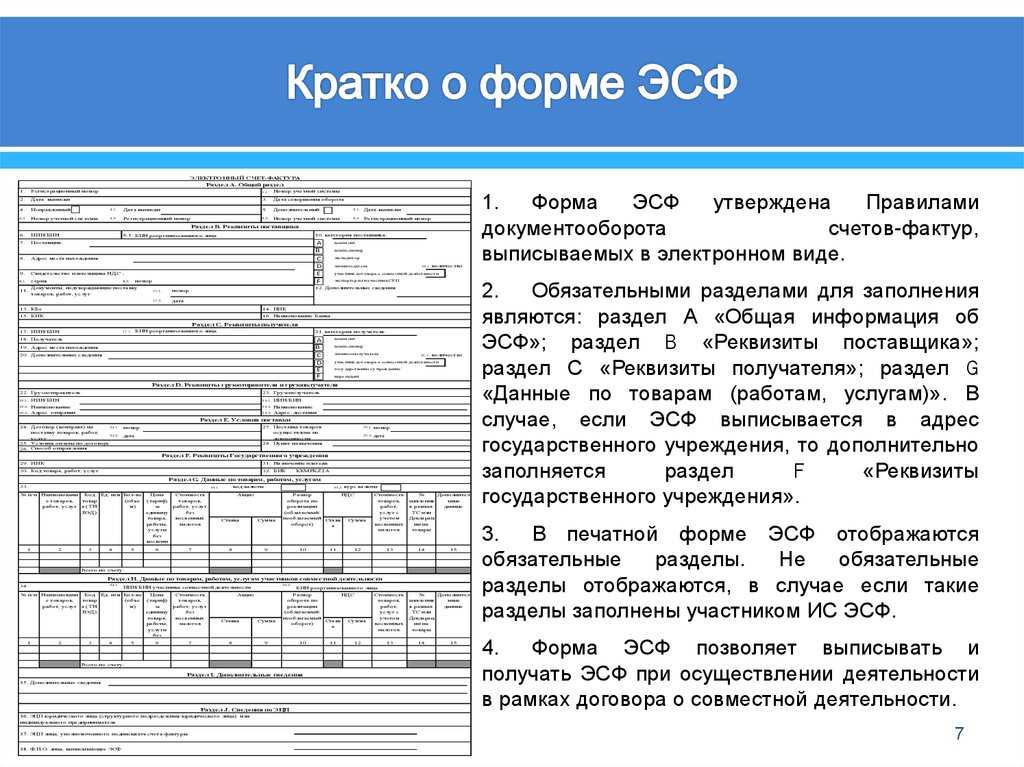 Счет-фактура в электронном виде: как определить дату получения? - электронный экспресс