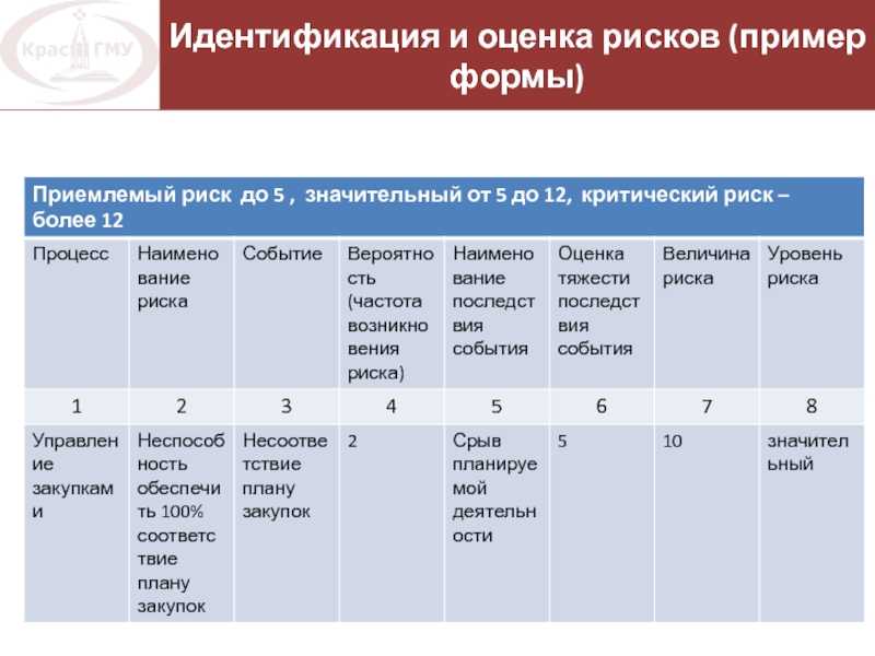 Расчетный счет для самозанятых — можно ли открыть и нужен ли он при самозанятости