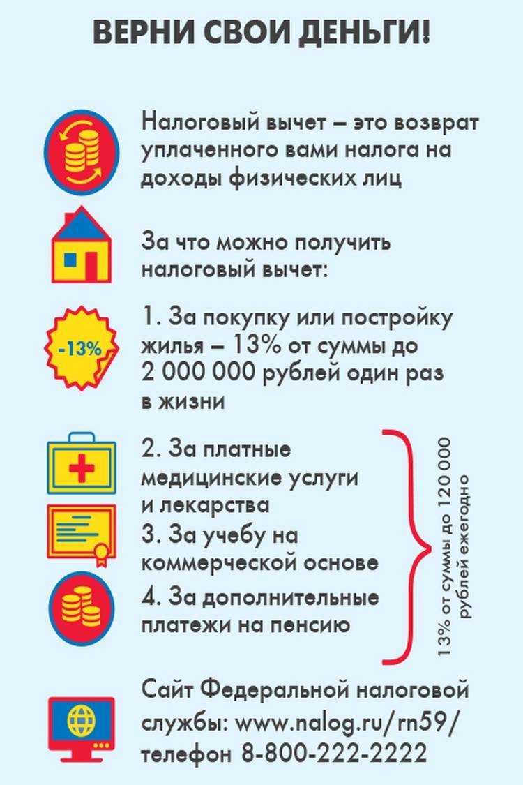 Можно ли вернуть налоговый вычет за обучение если договор оформлен на ребенка?