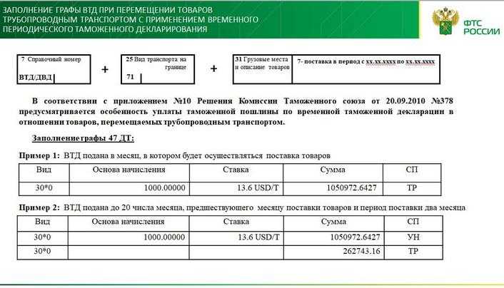 Временное периодическое таможенное декларирование вывозимых товаров — для кого, почему и когда оно применяется?