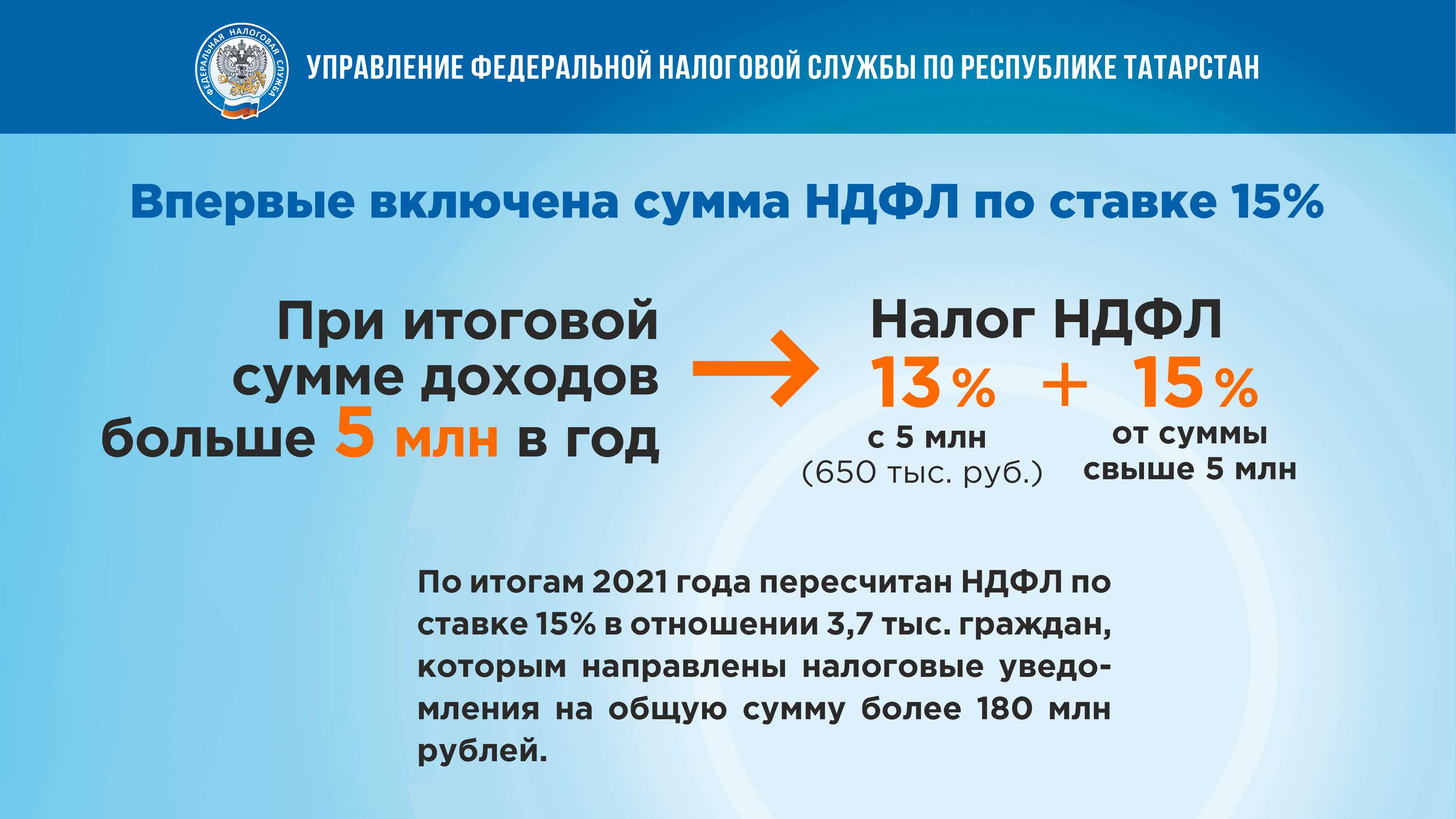 Ндфл: все про налог на доходы физических лиц