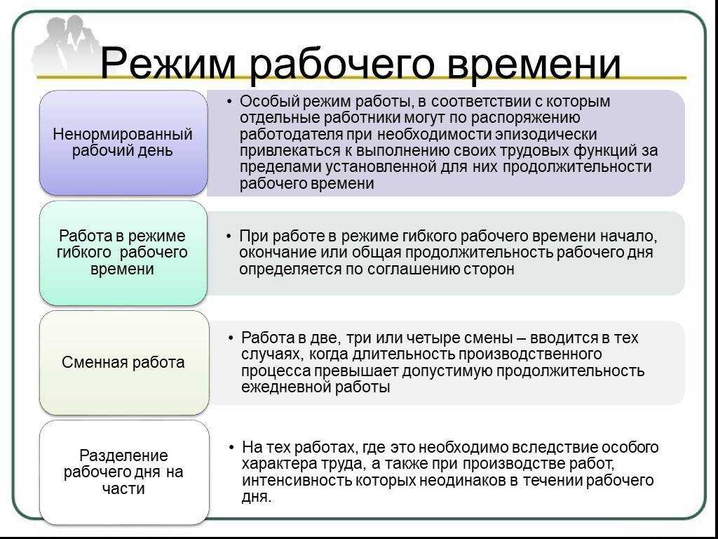 Производственный календарь на 2023 год