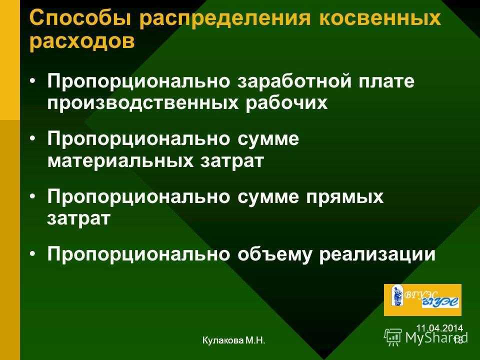 Расчет себестоимости продукции на примере