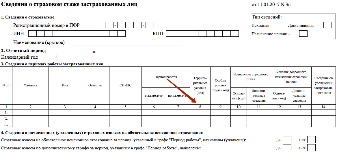 Заполняем форму сзв-стаж