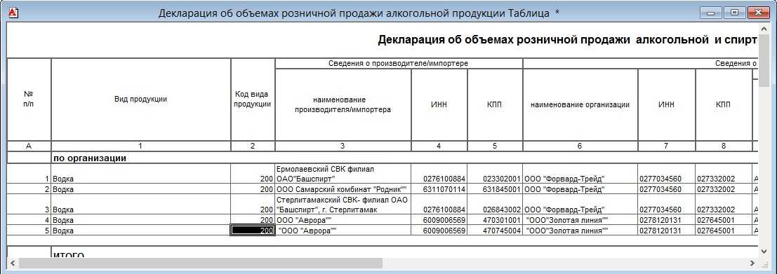 Алкогольная декларация
