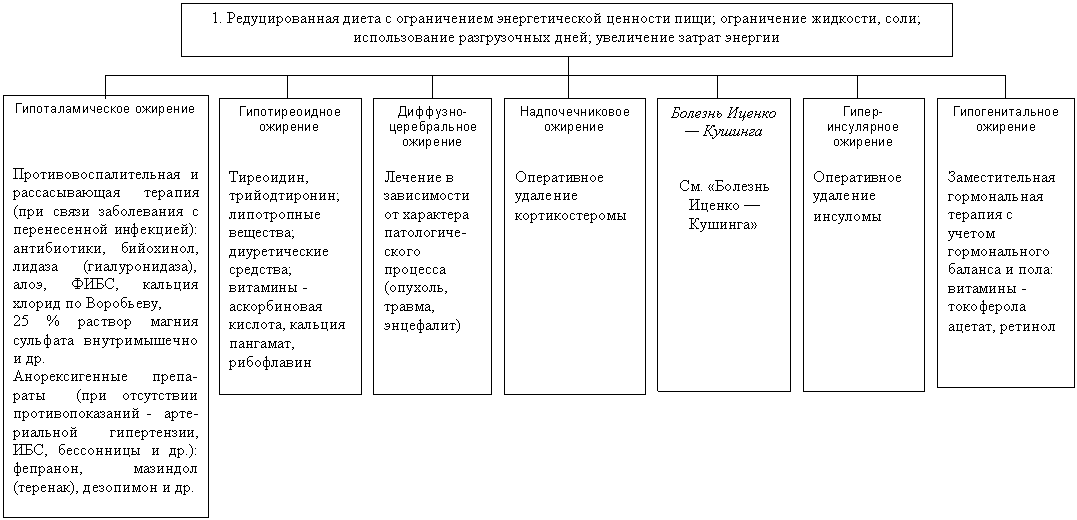 Директор по персоналу: ответственный за главный ресурс