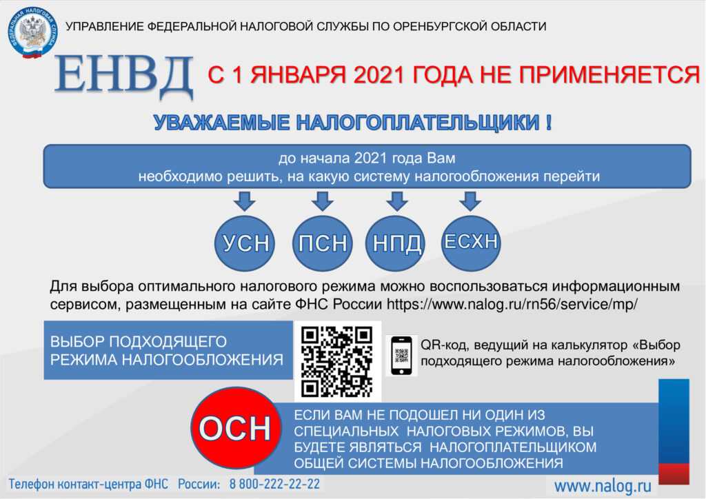 Системы налогообложения: что это такое, какие они есть и как между ними выбрать