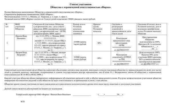 Информация об бенефициарных и аффилированных лицах