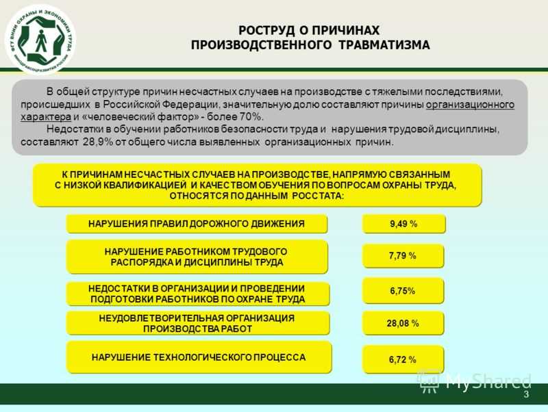 За какие нарушения трудового законодательства работодателя привлекут к уголовной ответственности?