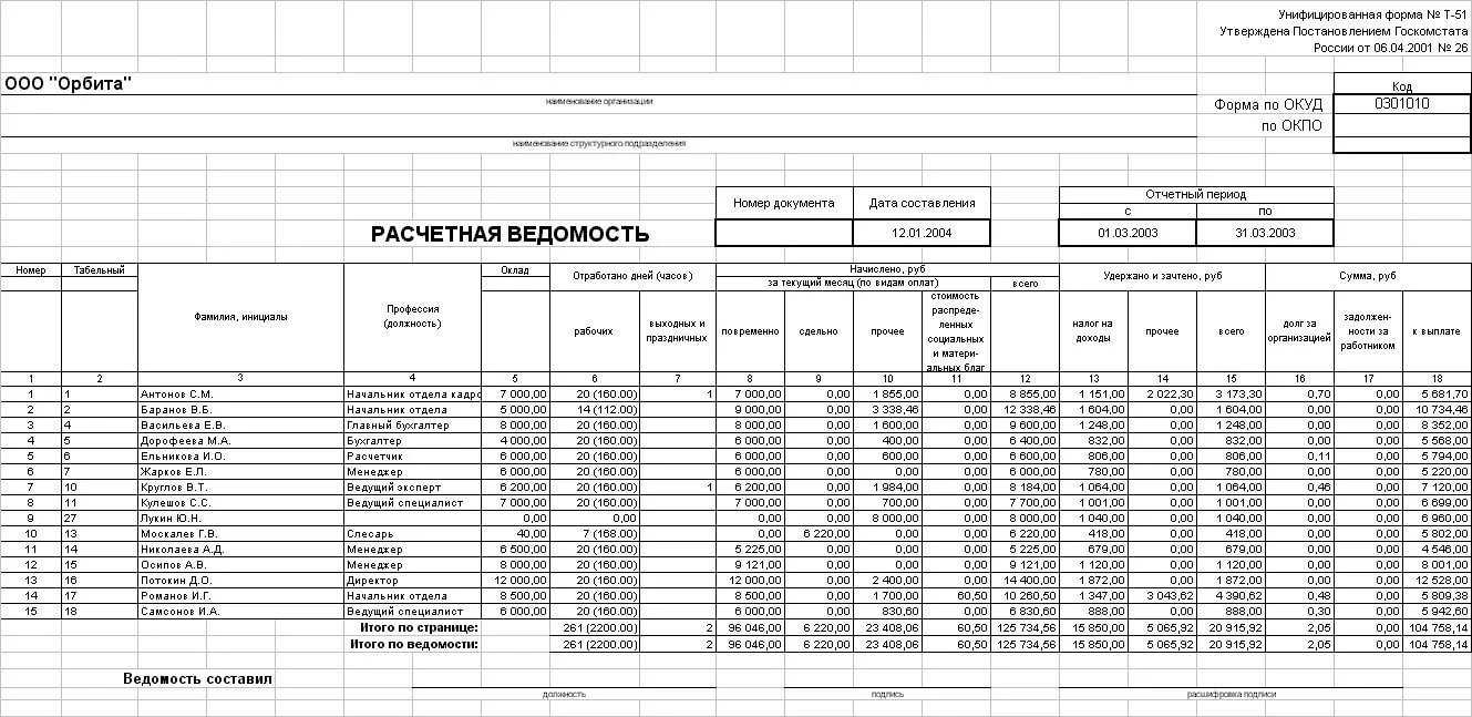Расчетная ведомость т-51 скачать бланк на одном листе в эксель 2023