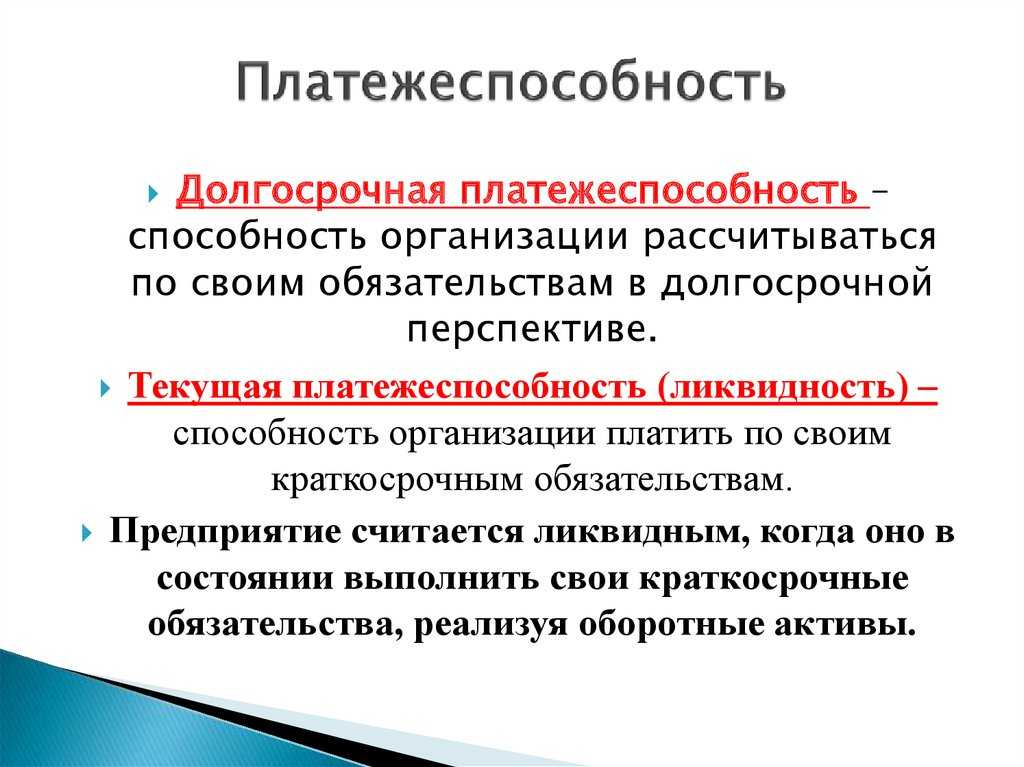 Ликвидные активы — это…