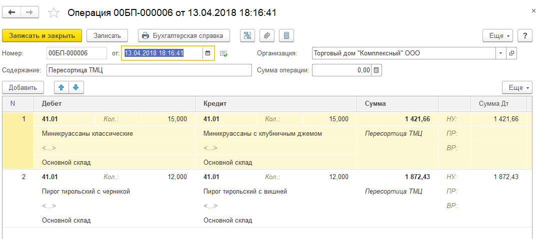 Понятие пересортицы при инвентаризации