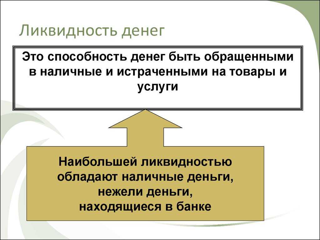 Ликвидные активы предприятия. формулы