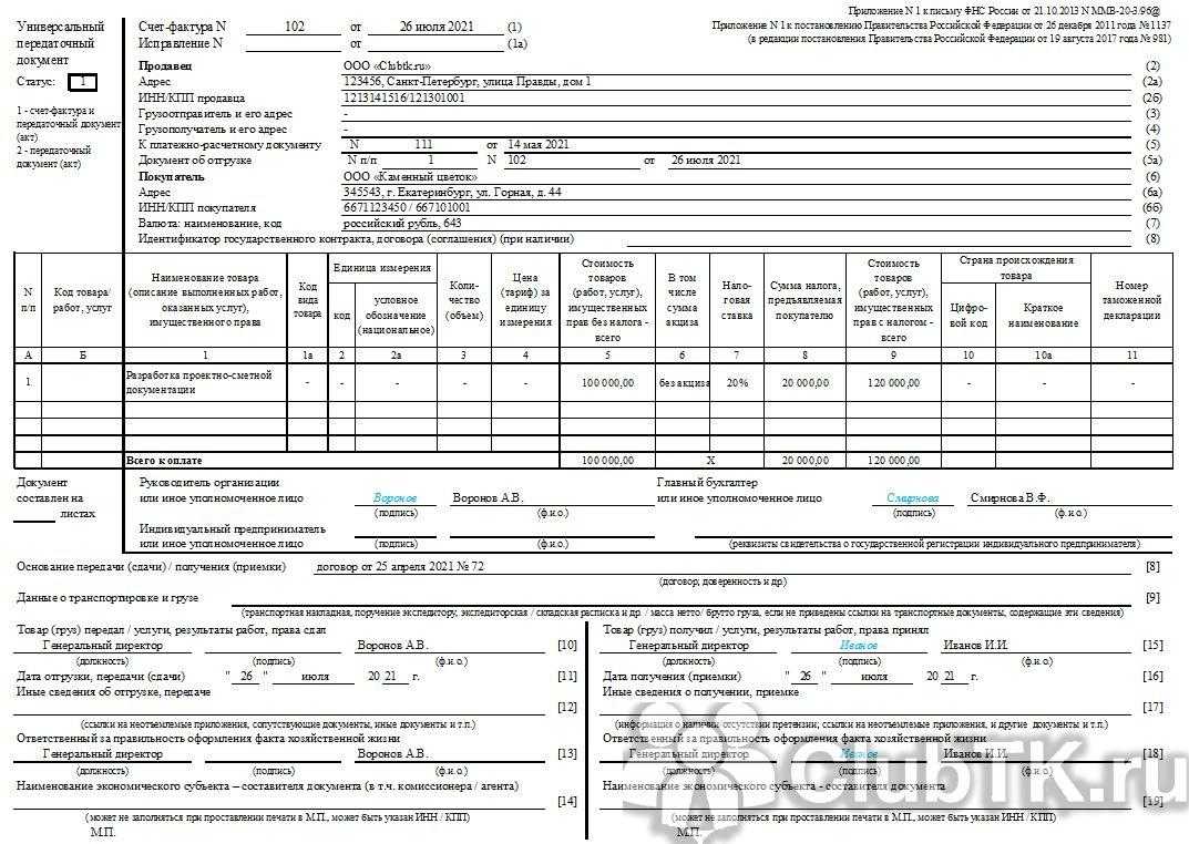 Универсальный передаточный документ – альтернатива счету-фактуре и накладной