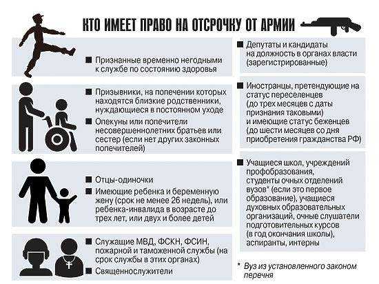 Как обжаловать предписание гит