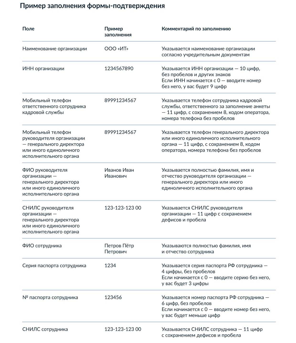 Цб передал в минобороны списки для брони. в них вошли далеко не все 19.10.2022 | банки.ру