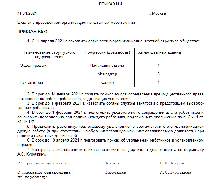 Оптимизация кадров: 13 шагов при увольнении по сокращению численности или штата | гарант