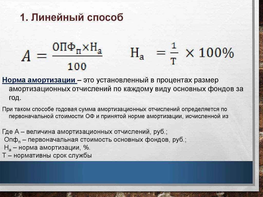 Амортизация — что это и для чего нужно