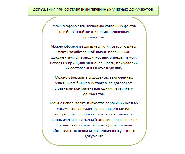 Фсбу 27/2024 | шебекинский городской округ